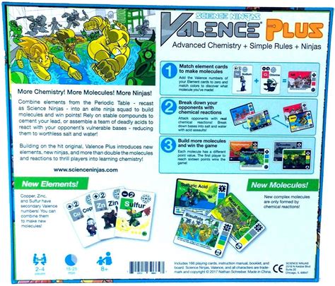 water games valence|Science Ninjas: Valence Card Game .